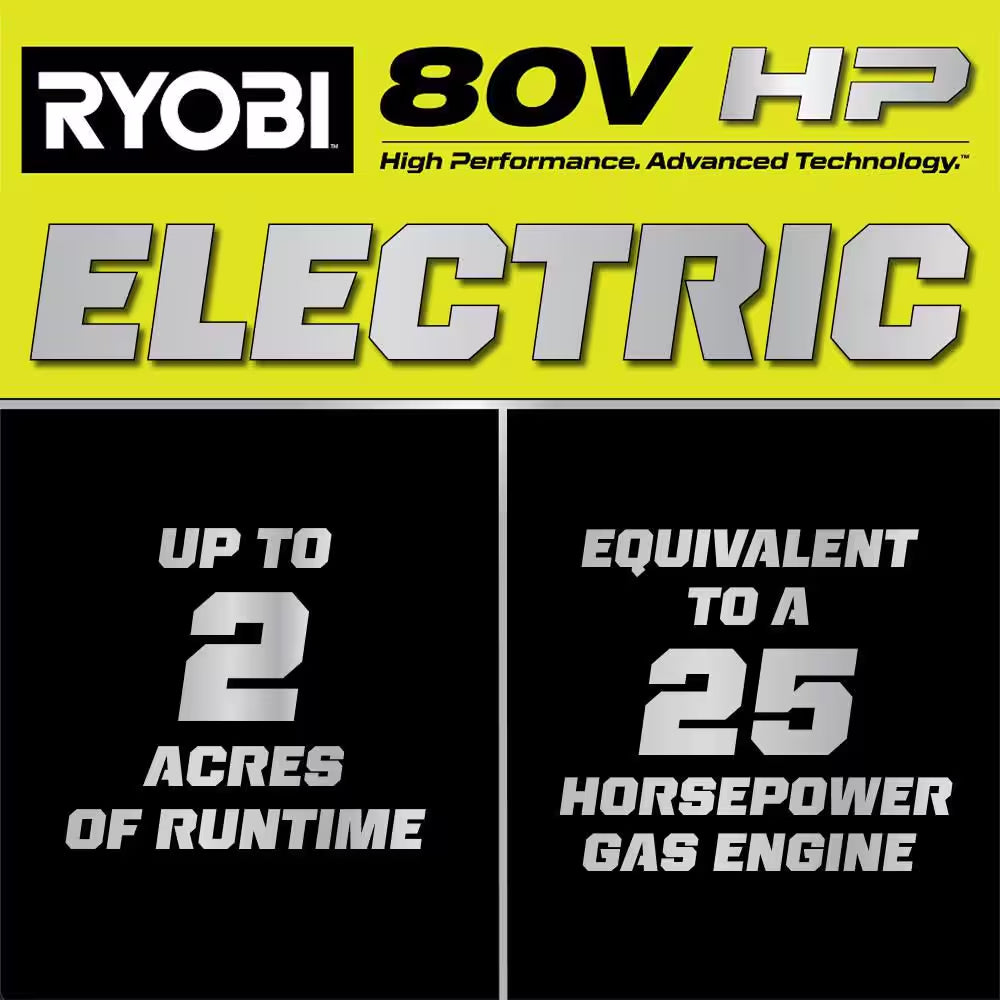 80V HP Brushless 42" Battery Electric Cordless Zero Turn Riding Mower W/ Bagging Kit, (2) 14.0 Ah Batteries and Charger