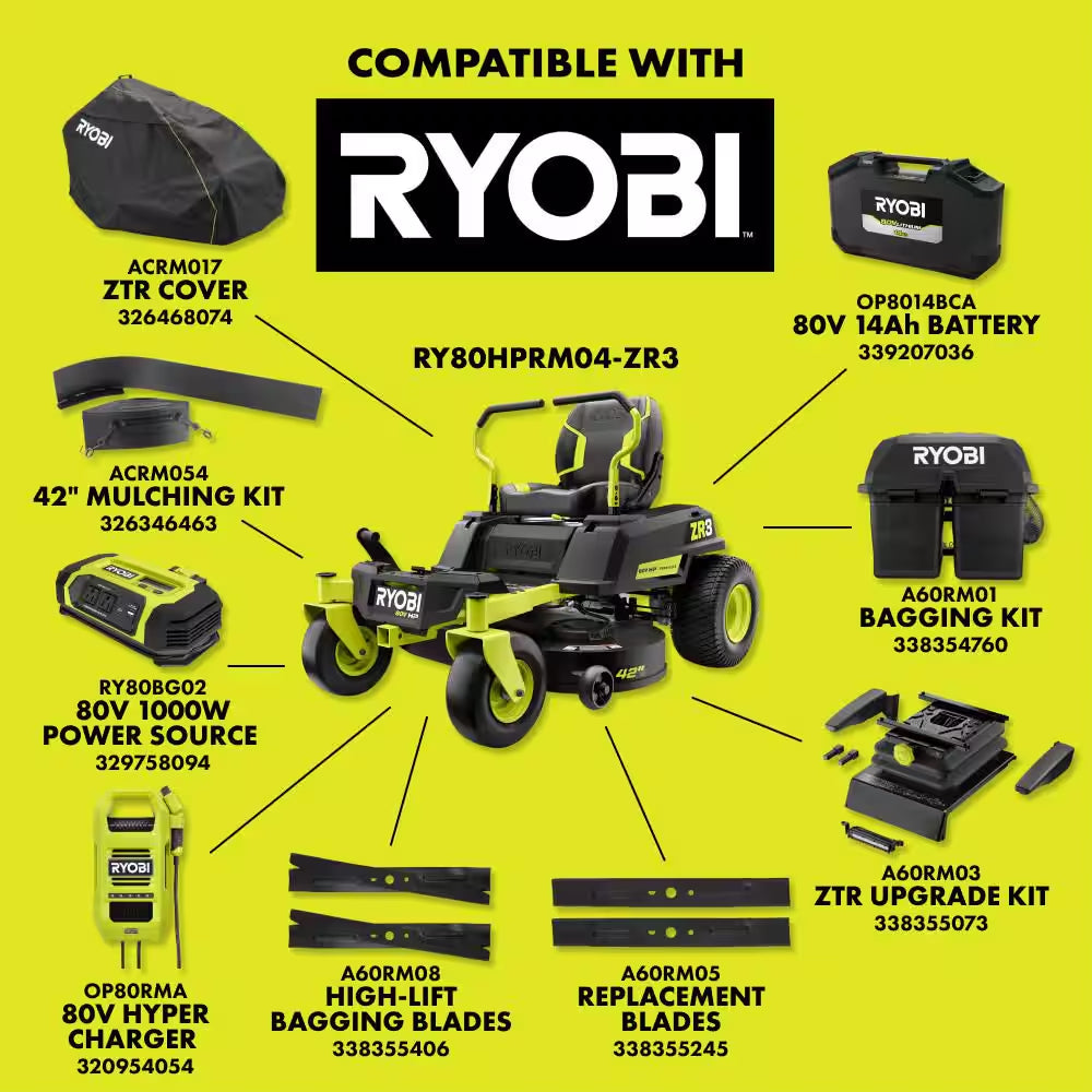 80V HP Brushless 42" Battery Electric Cordless Zero Turn Riding Mower W/ Bagging Kit, (2) 14.0 Ah Batteries and Charger